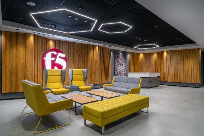 F5 NETWORKS